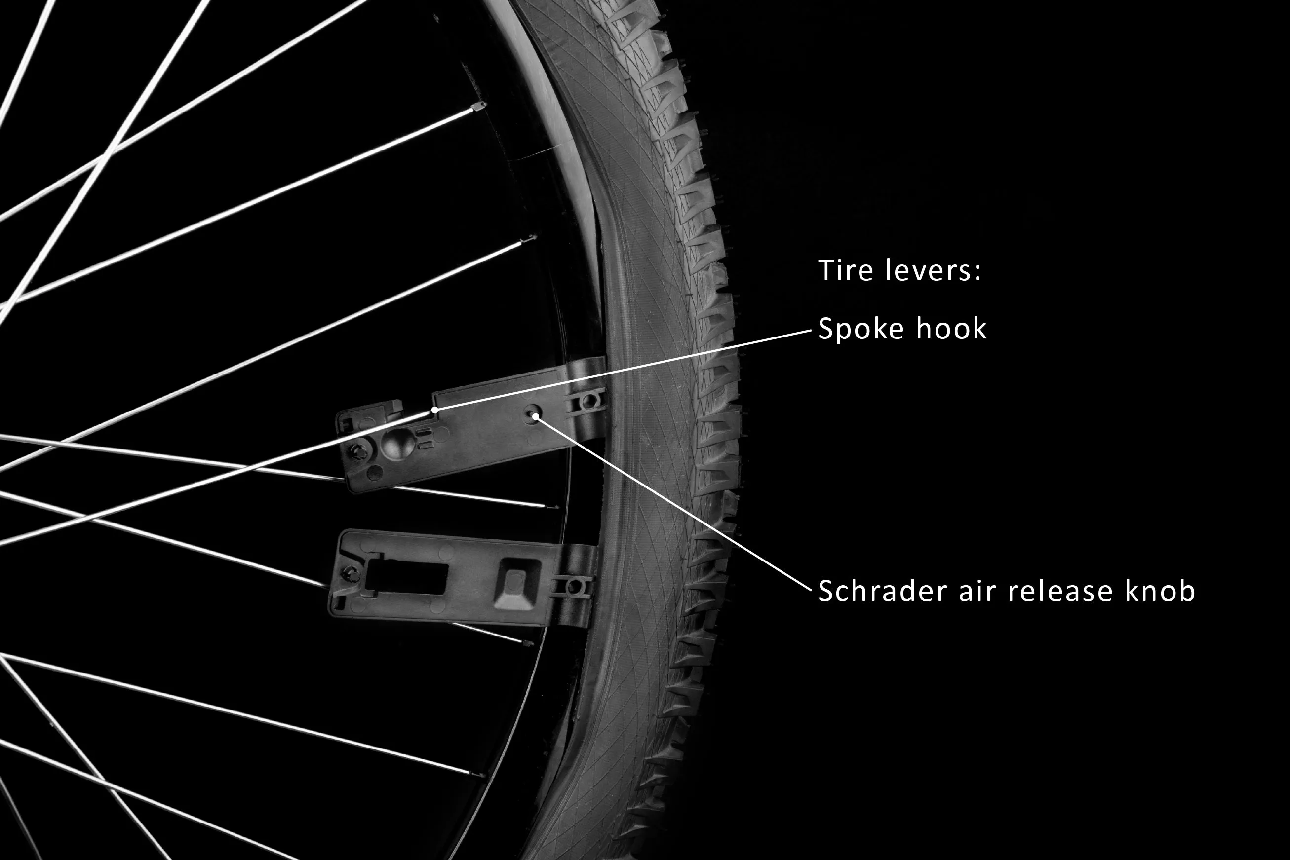 Birzman M-Torque Ranger 5NM - 6 Functions